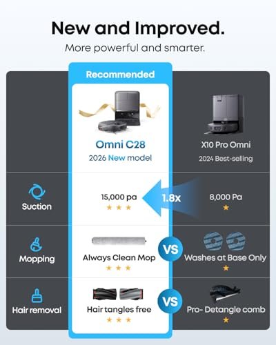 Eufy Robot Vacuum Omni C28 with 5-in-1 Omni Station