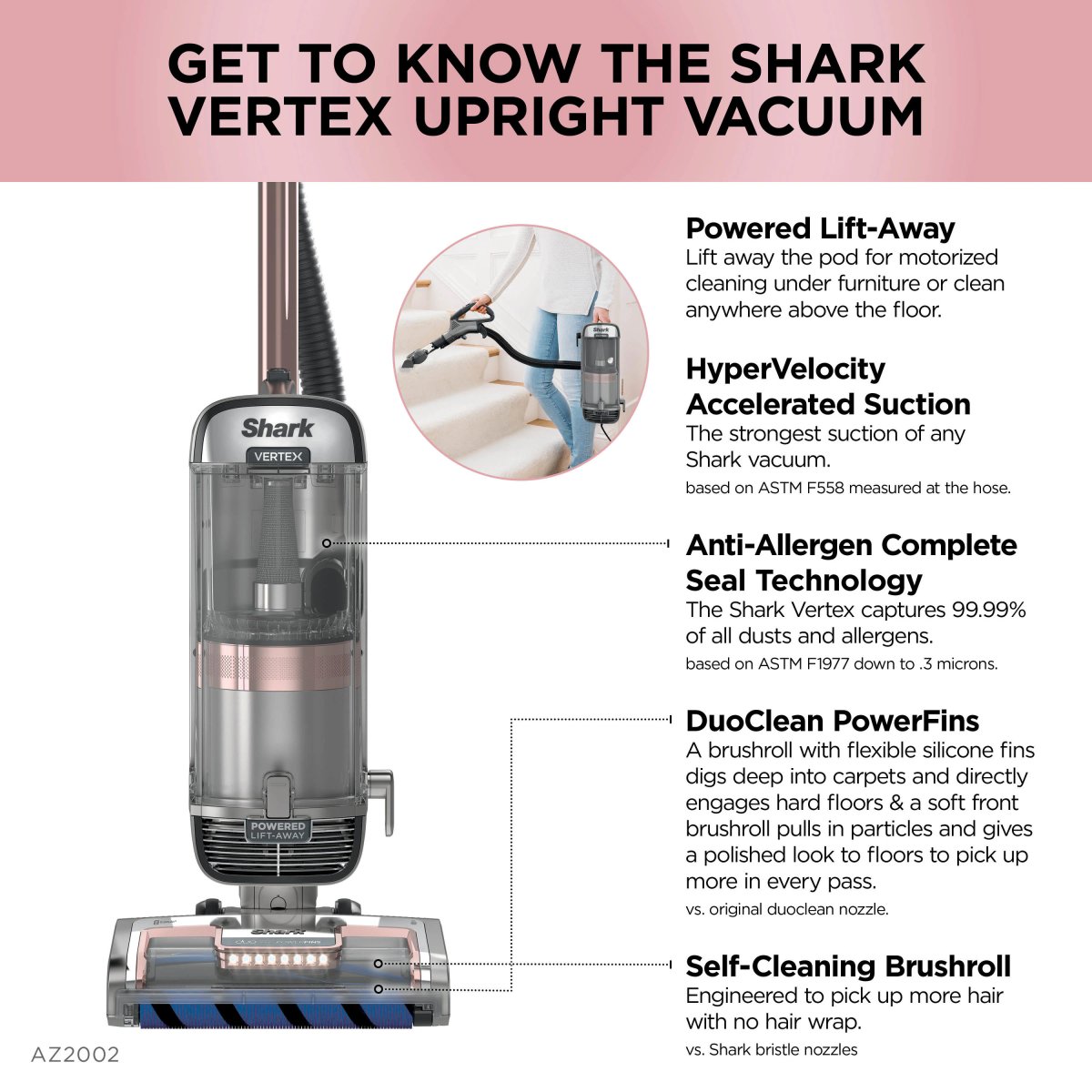 Shark Vertex AZ2002 vacuum